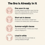 Infographic explaining the Maddietanks built-in bra tee: one sewn-in cup, short set-in sleeves, summer-weight viscose and a lined white colourway